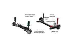 special-tuned-suspension-scaled